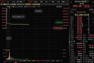 哈蒙谈布伦森：队内最佳如果是小个就没法夺冠 库里是特例